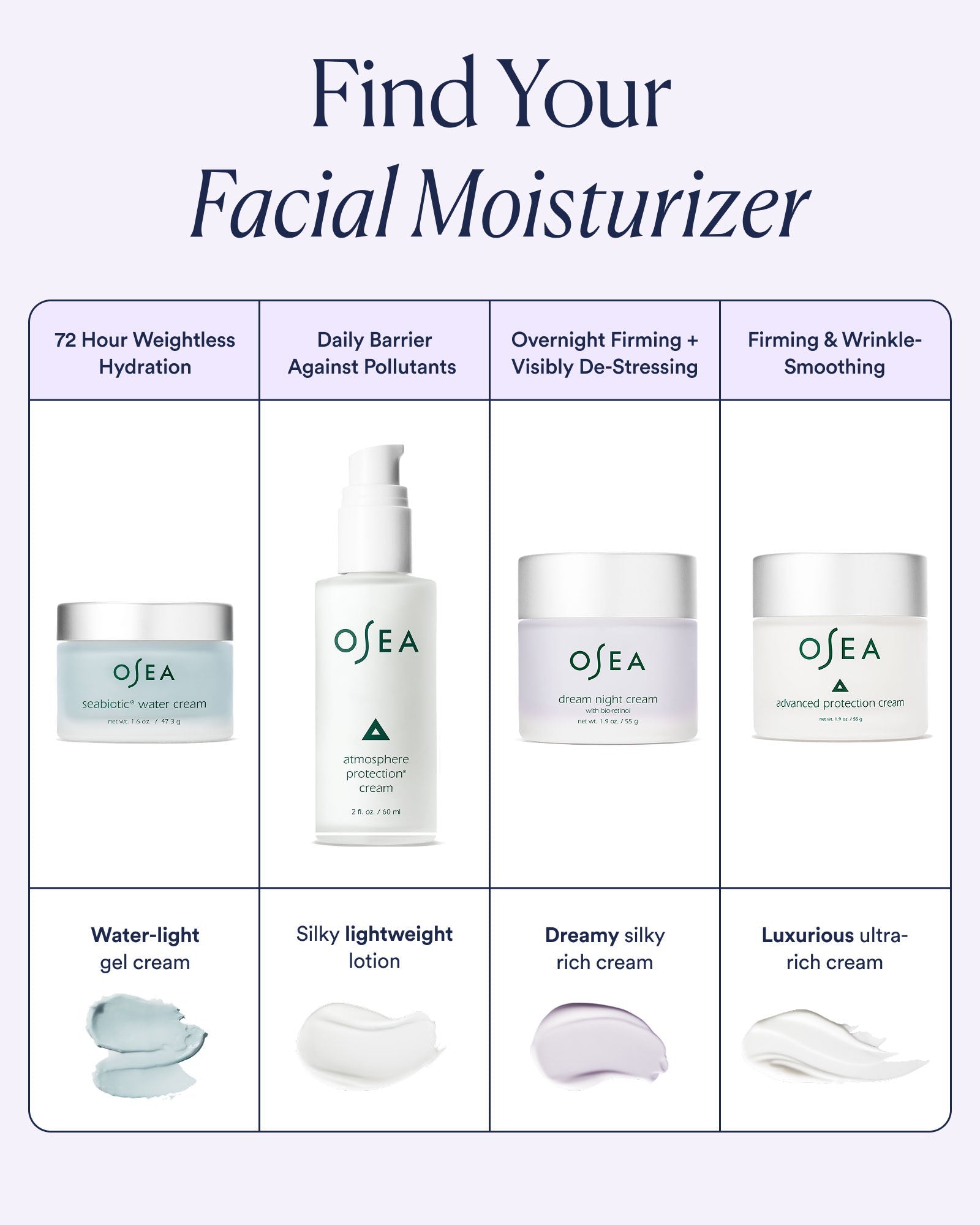 Dream Night Cream with Bio-Retinol