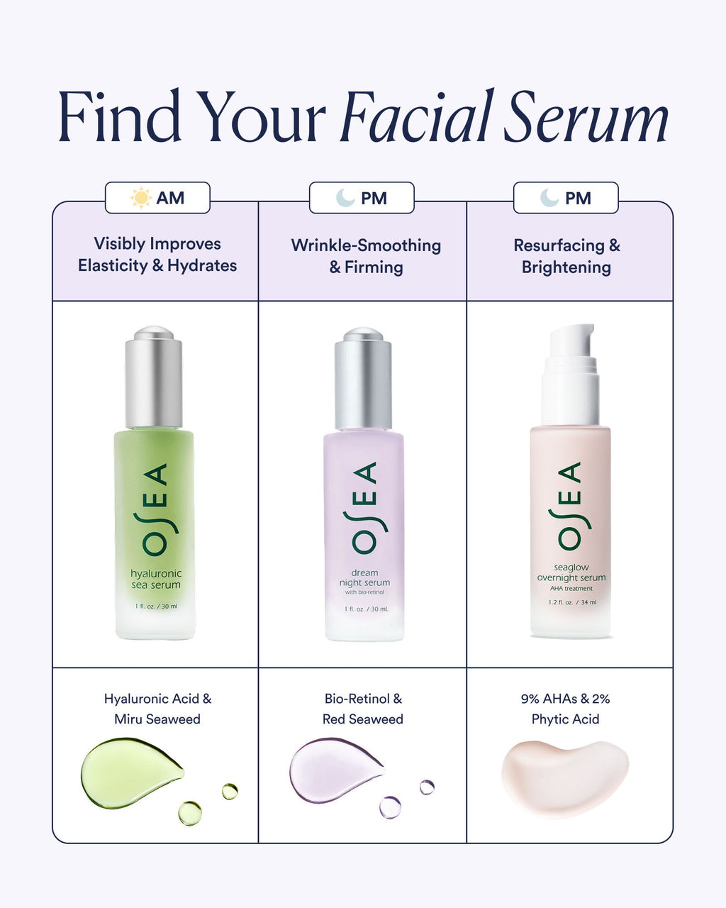 Dream Night Serum with Bio-Retinol