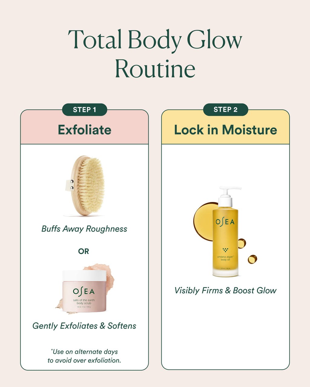 Total Body Glow Trio