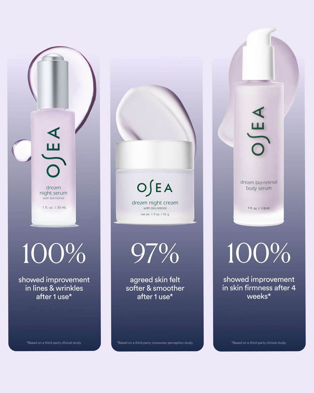 Dream Bio-Retinol Trio