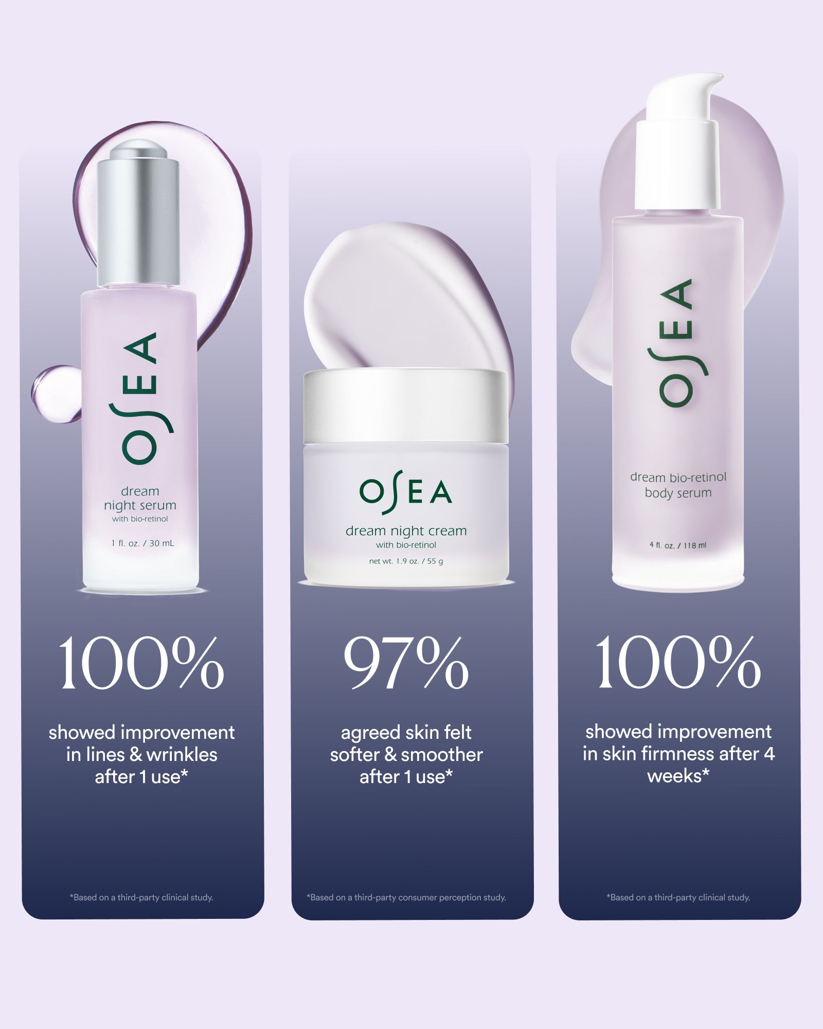 Dream Bio-Retinol Trio