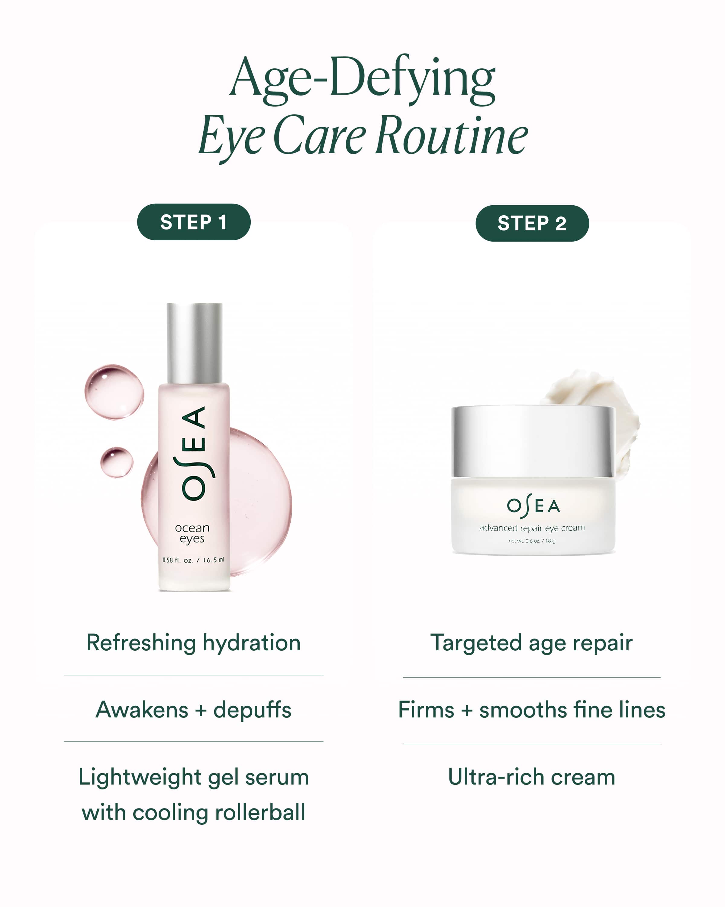 Eye Care Duo
