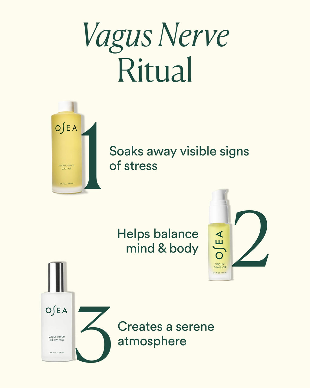 Vagus Nerve Trio
