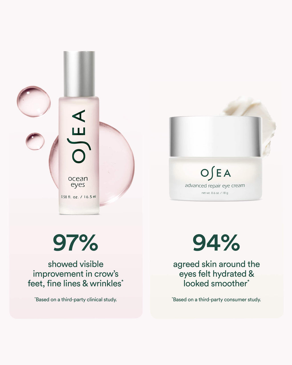 Eye Care Duo