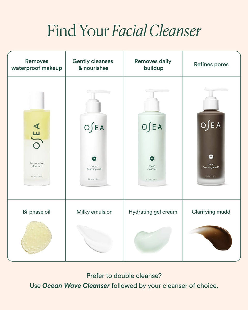 Ocean Cleansing Mudd
