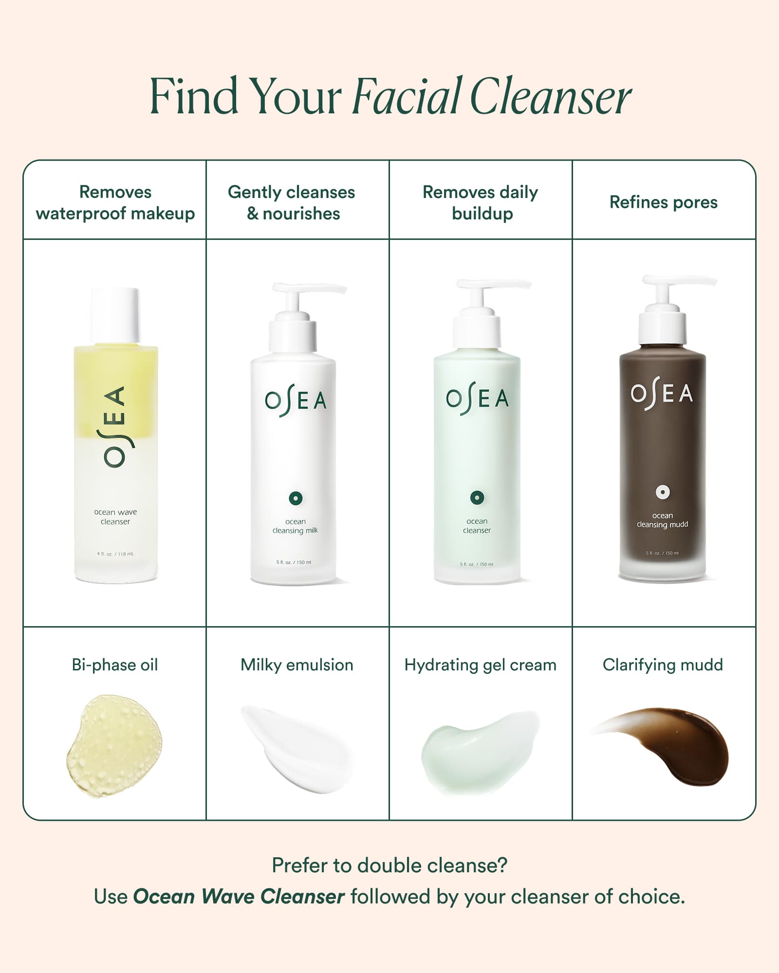 Ocean Cleansing Mudd