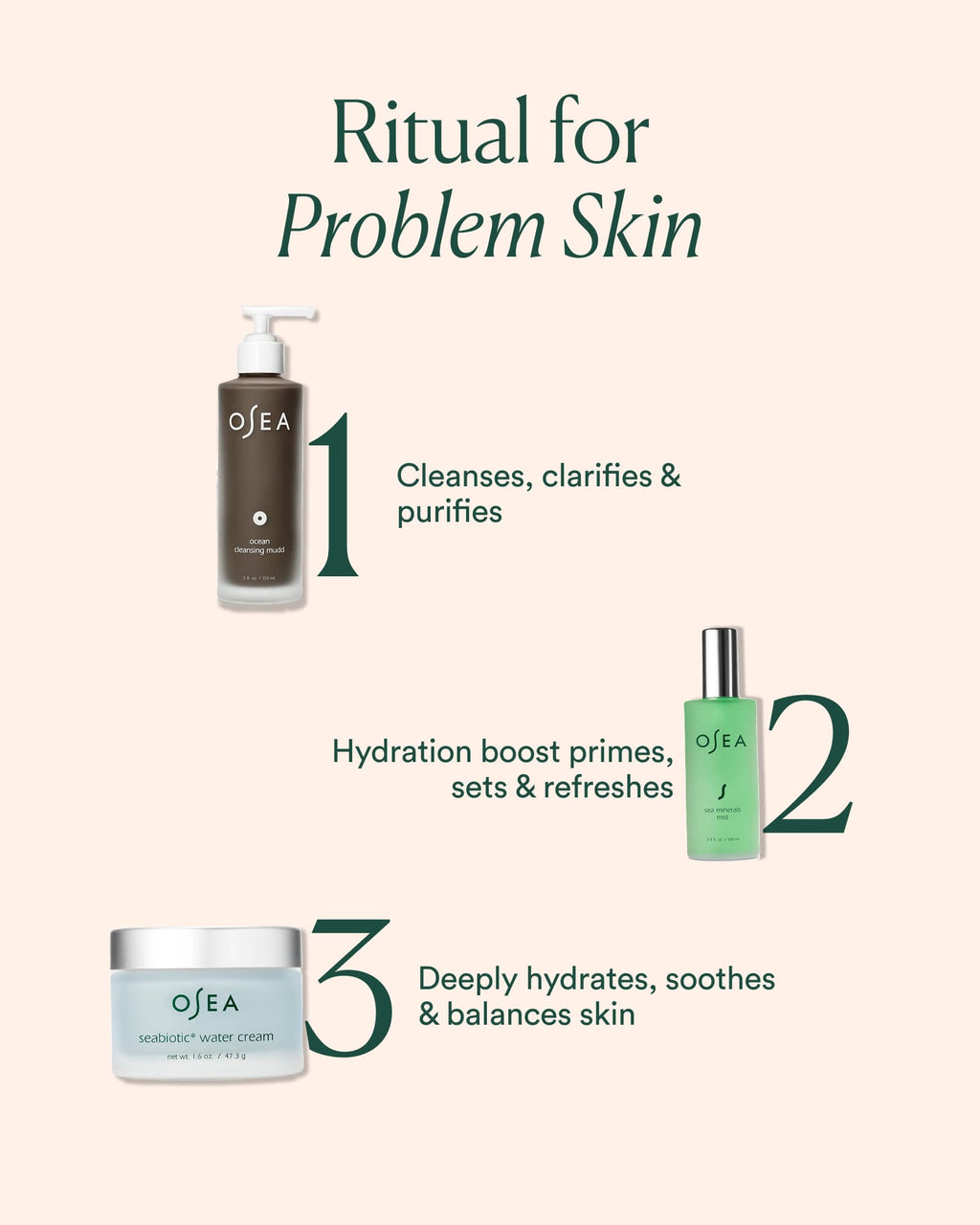 Ocean Cleansing Mudd