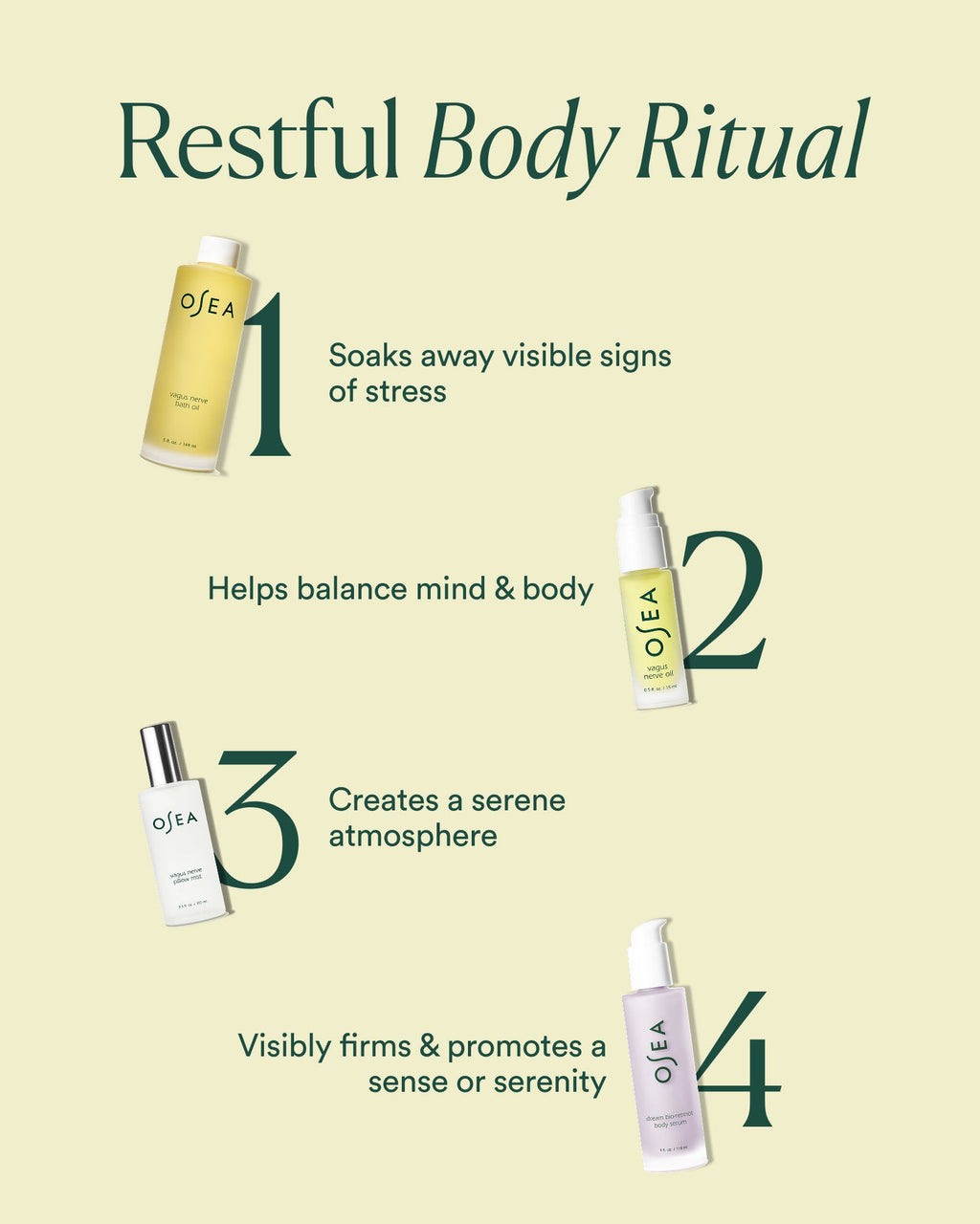 Vagus Nerve Bath Oil