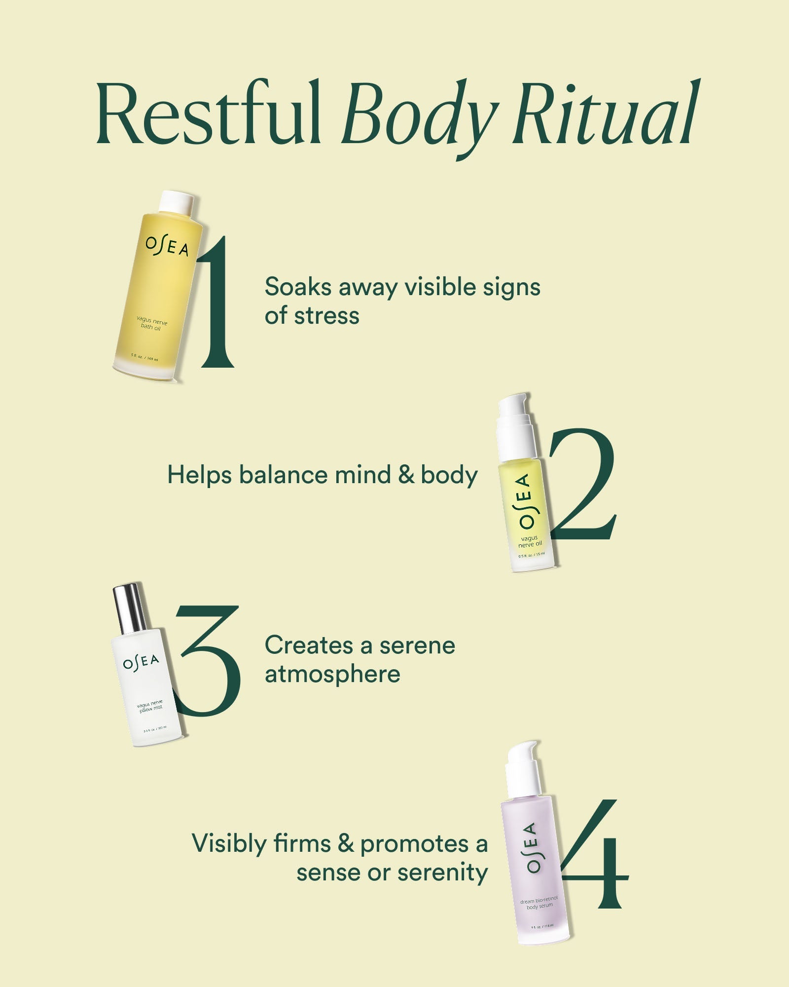 Vagus Nerve Bath Oil