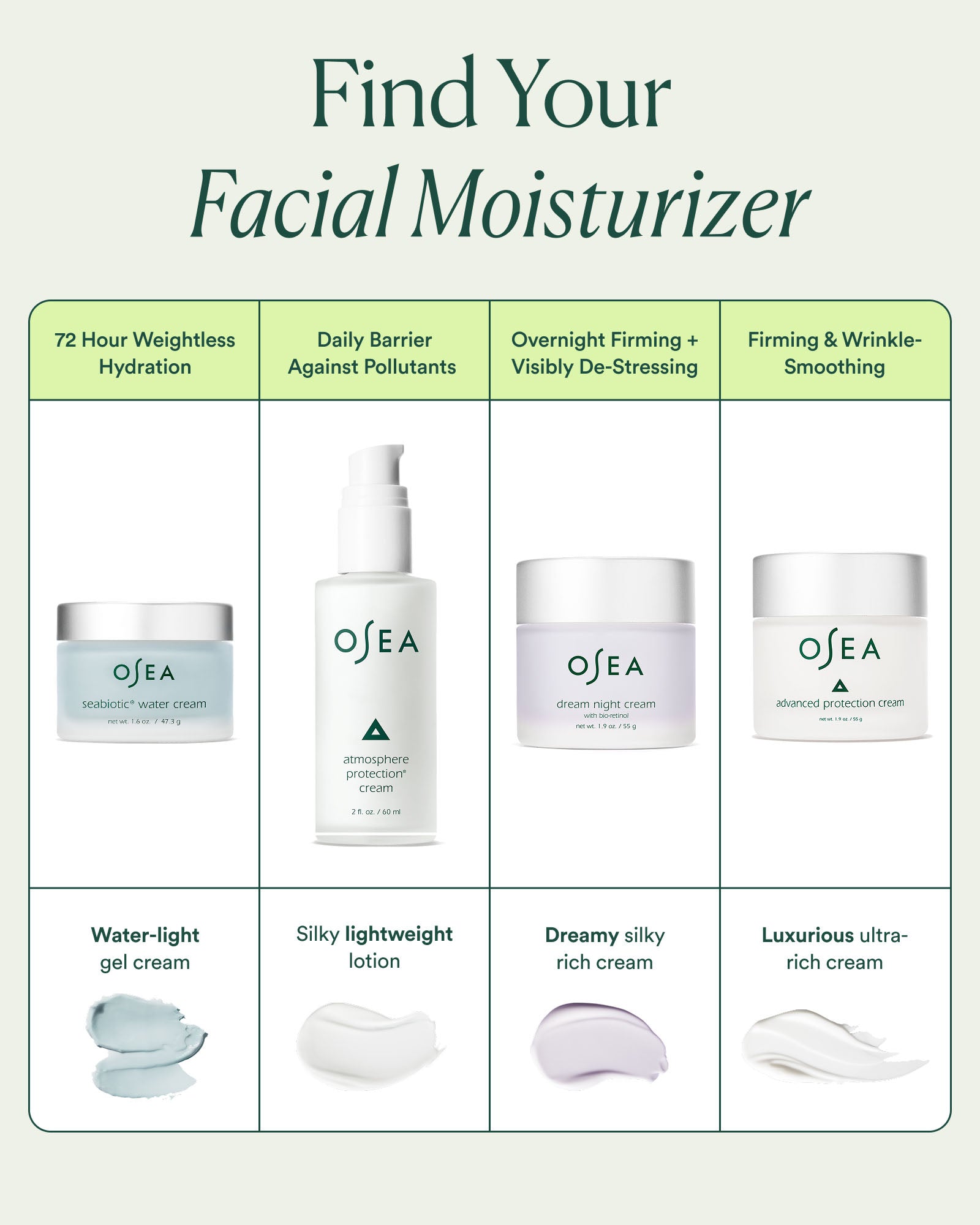 Atmosphere Protection® Cream