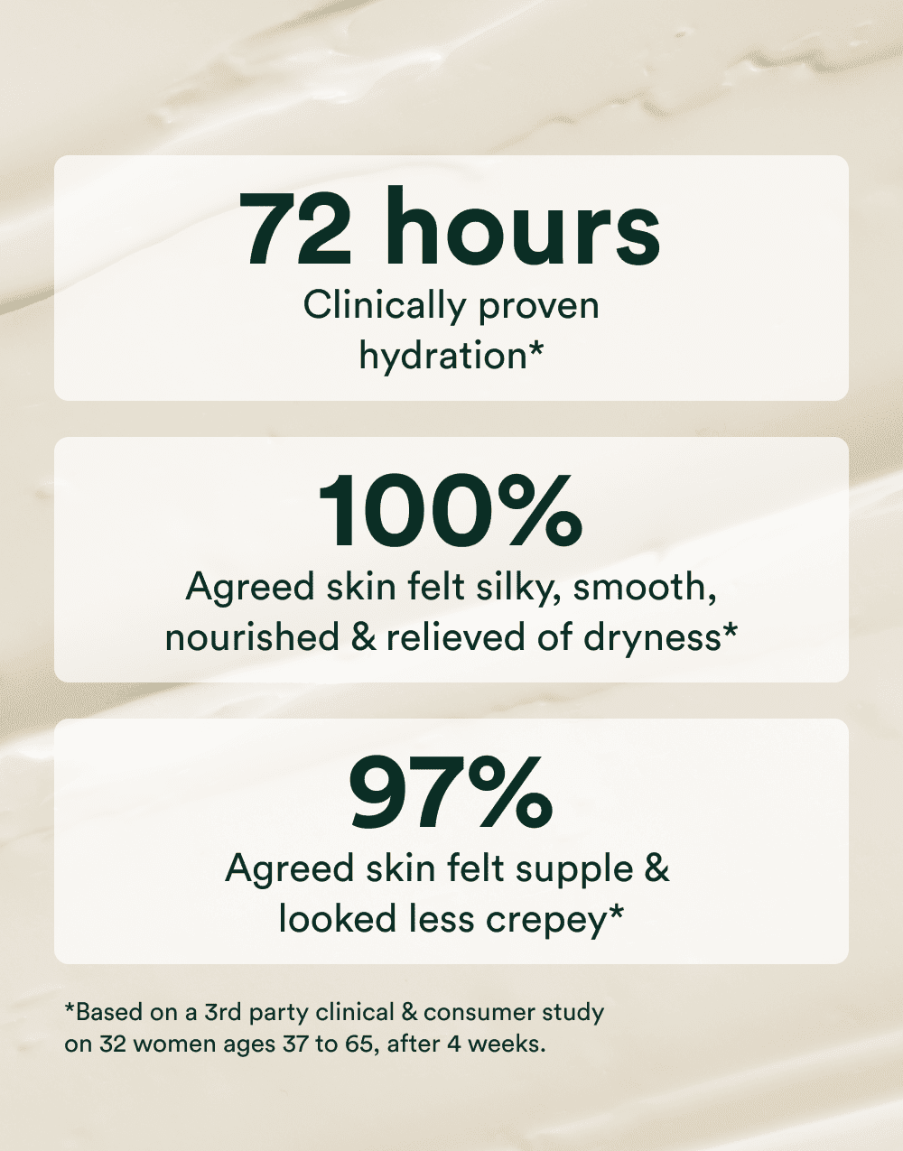 Undaria Algae™ Body Butter Travel Size
