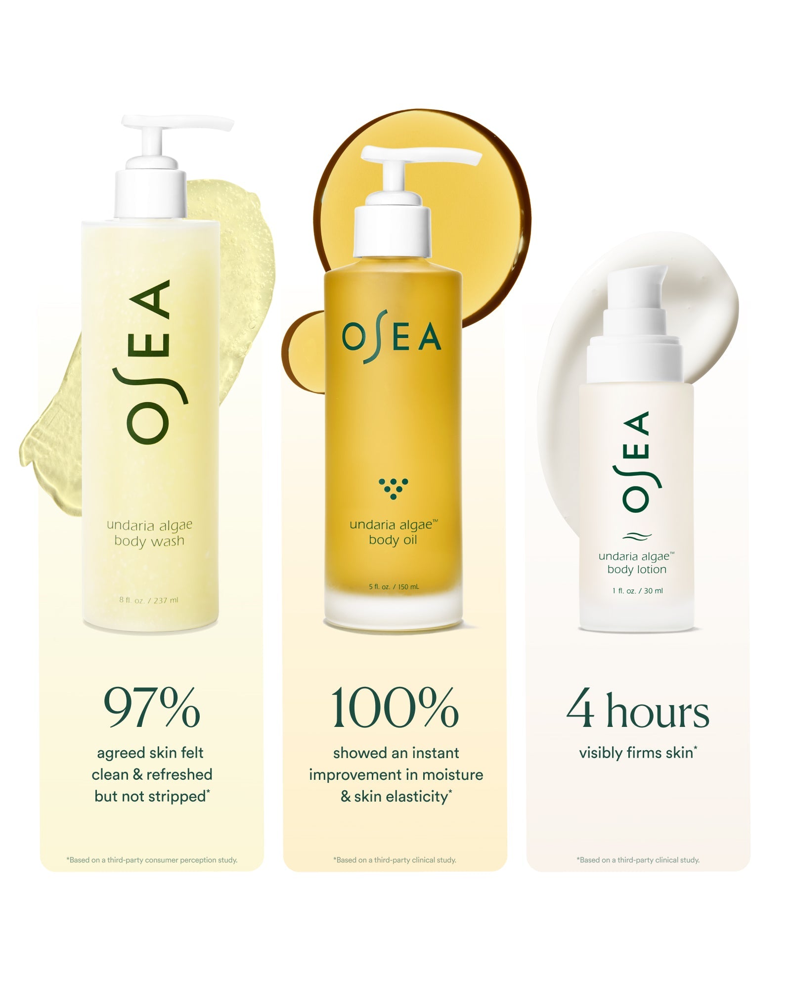 Undaria Body Glow Trio