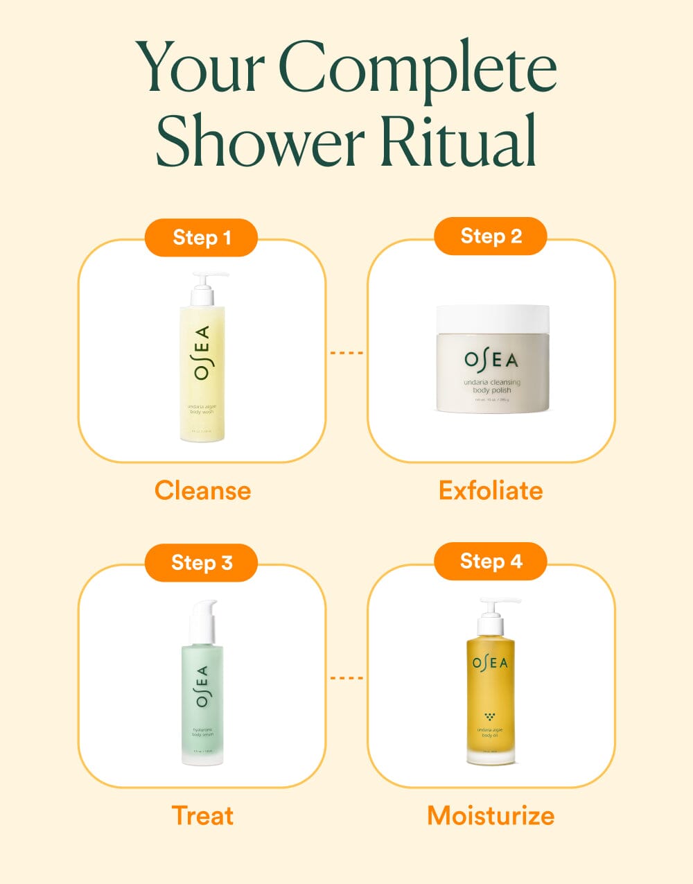Free Gift - Undaria Algae™ Body Wash